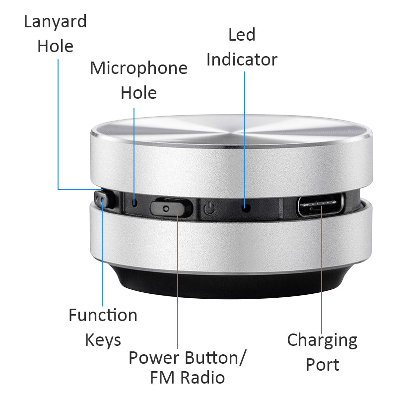 Bone Conduction Speaker